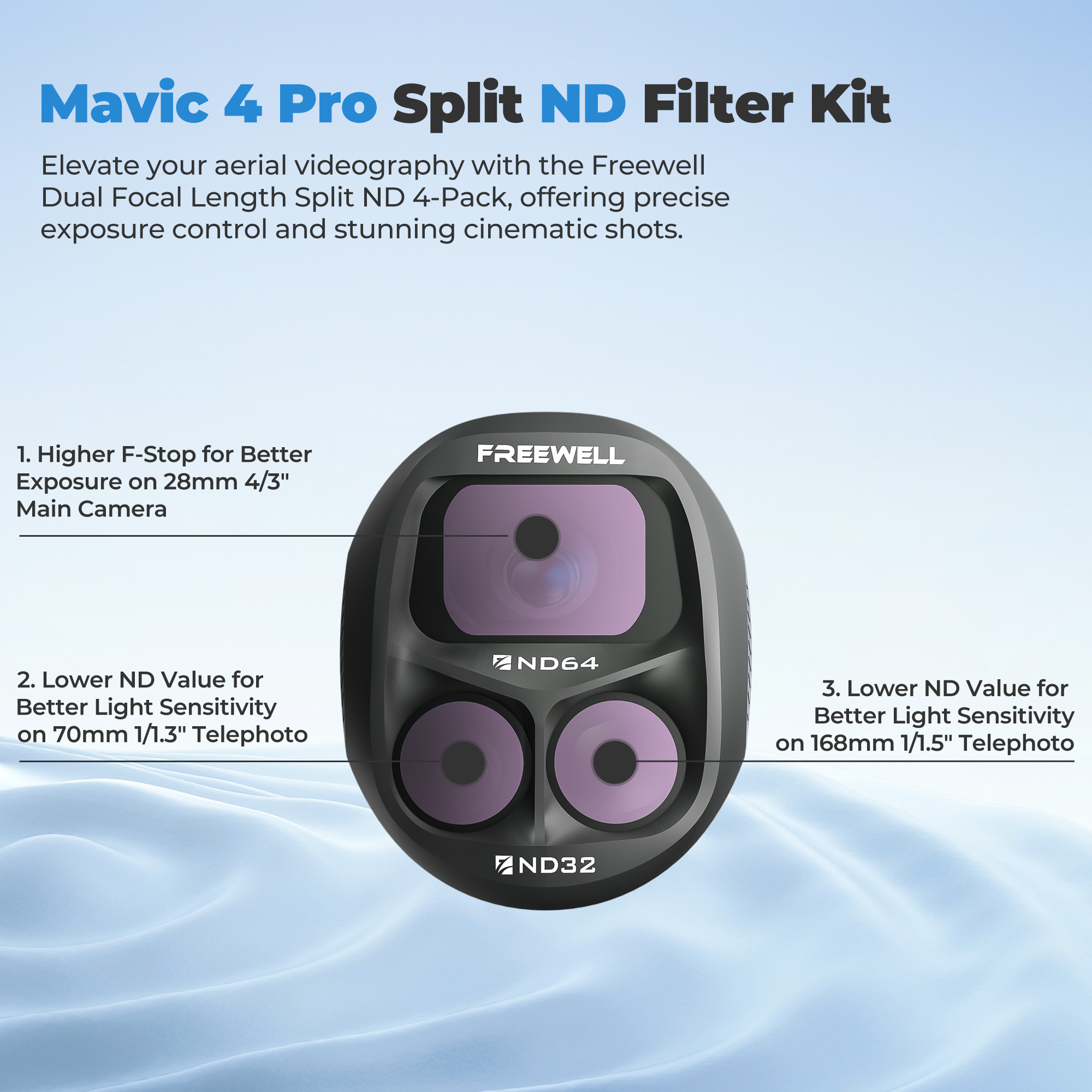 Kit de Filtros ND Freewell Spl - Drone Ndvi avaliação e preço
