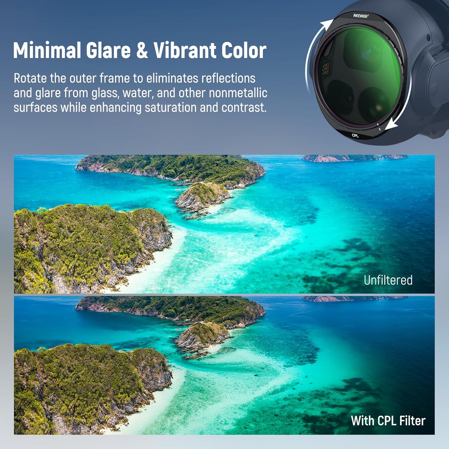 NEEWER Conjunto de filtros CPL - Drone Ndvi avaliação e preço