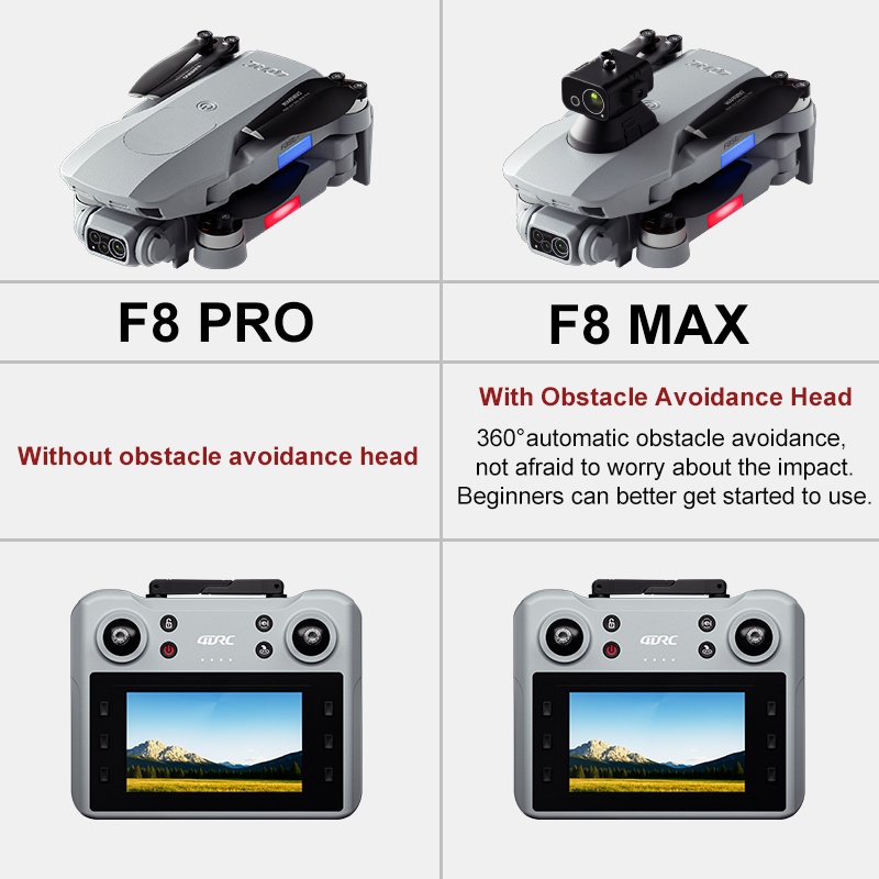 F8 max gps drone profissional  - Drone Cinematic avaliação e preço