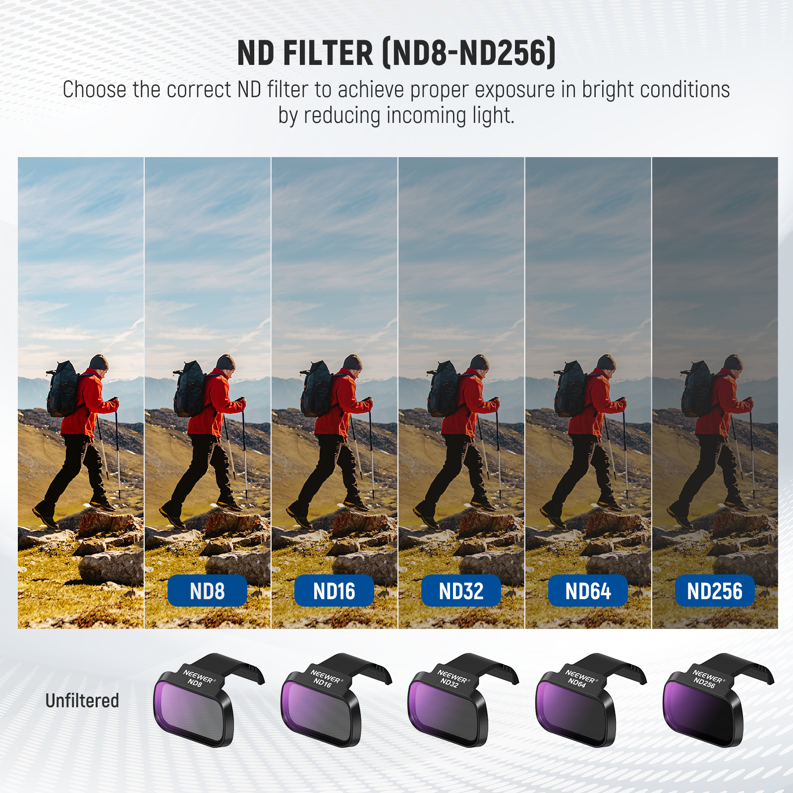 Neewer 6 pacotes de filtros nd - Drone Ndvi avaliação e preço